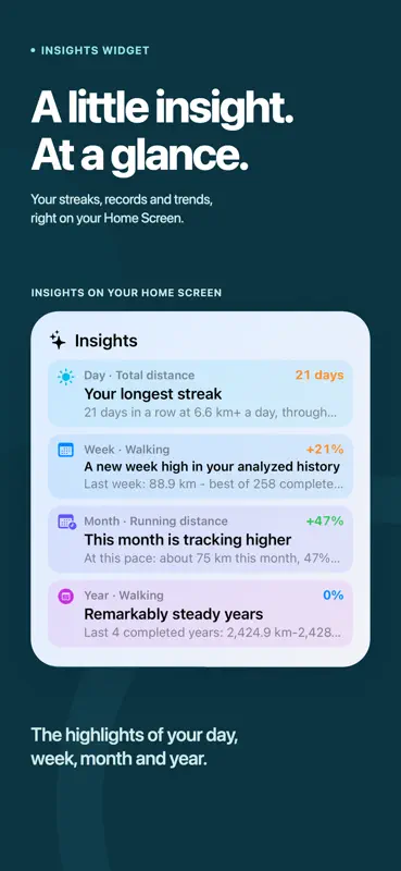Distancive - Walk & Run Stats screenshot 4 of 10