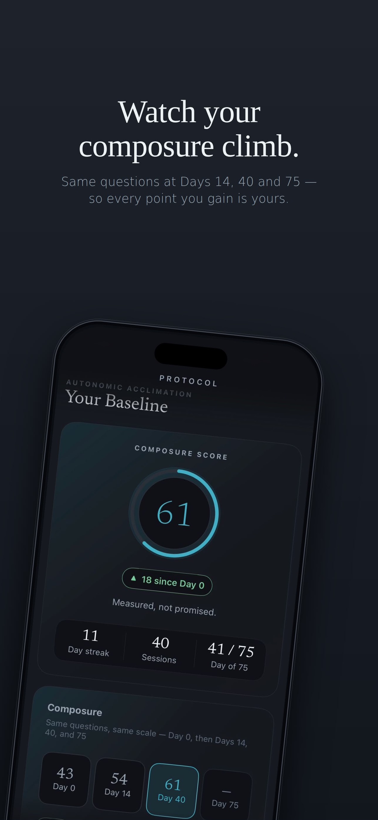 Screenshot 4 of Compose: Men's Sexual Wellness