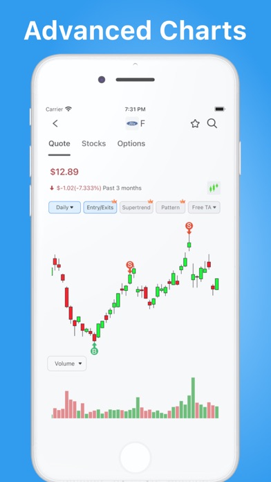 Finview: Stock Screener Screenshot