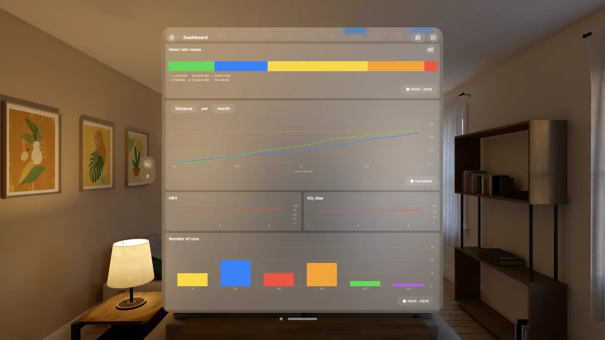Running Dashboard - RunMetrics screenshot 2
