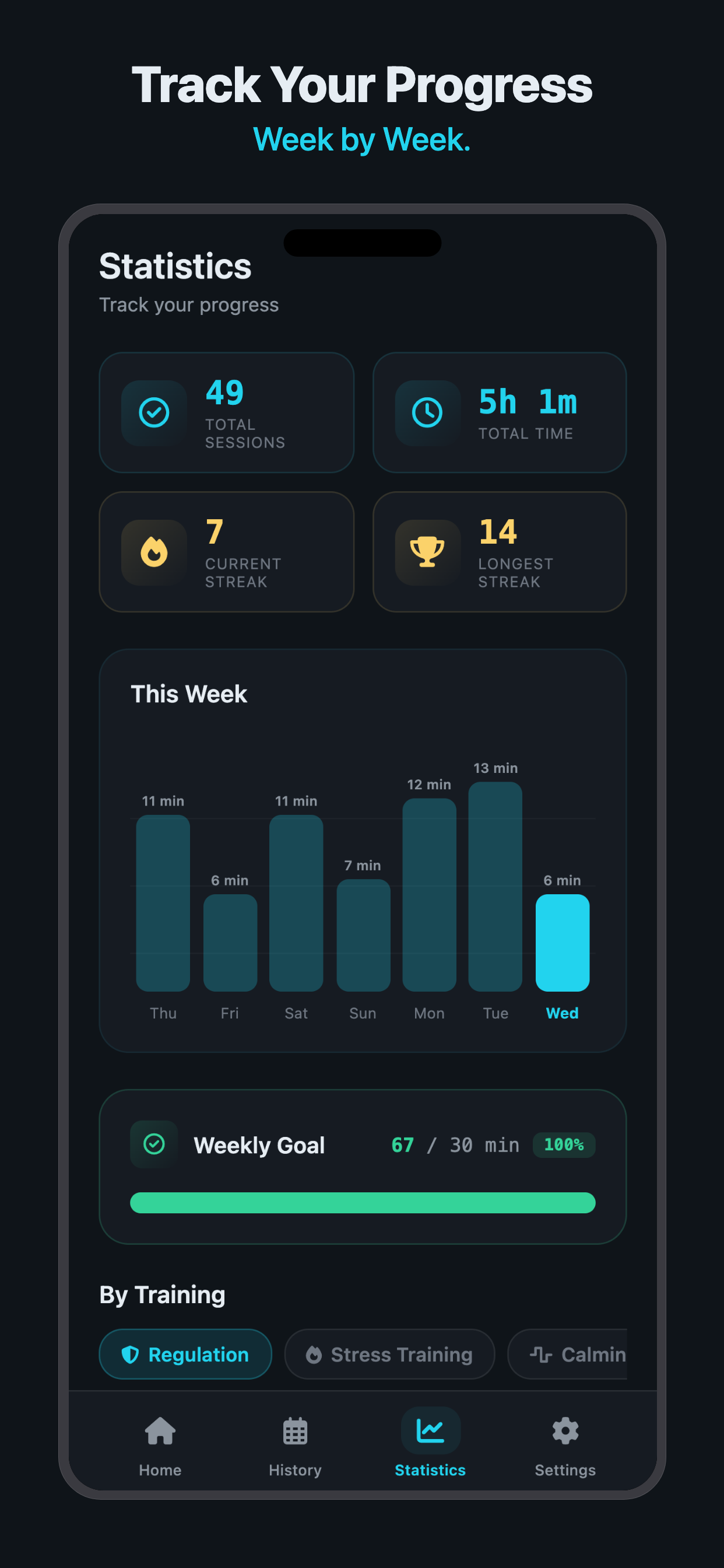 Breath Lab: Breath Training