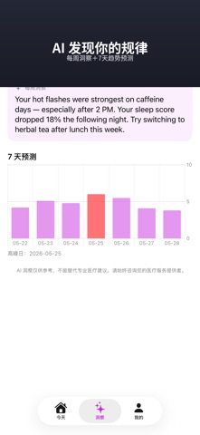 Sage: Menopause Tracker AI screenshot