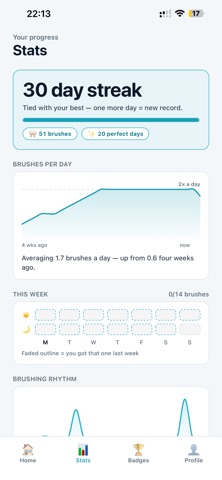 Brushlet screenshot