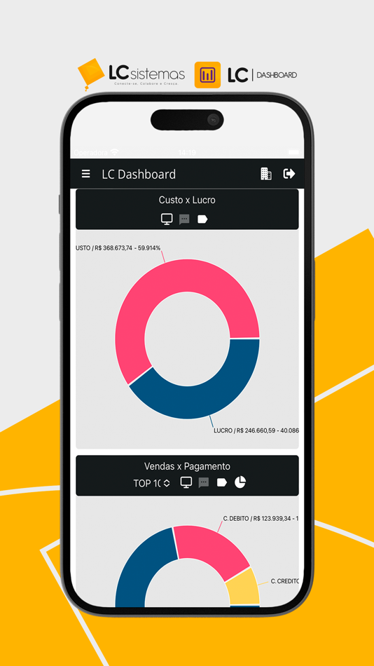 #2. LC Dashboard (iOS) 由: LC Sistemas