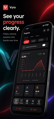 Vyro: AI Gym & Workout Tracker Screenshot 6 of 8