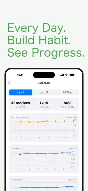 GaborVision - Gabor Patch screenshot 4