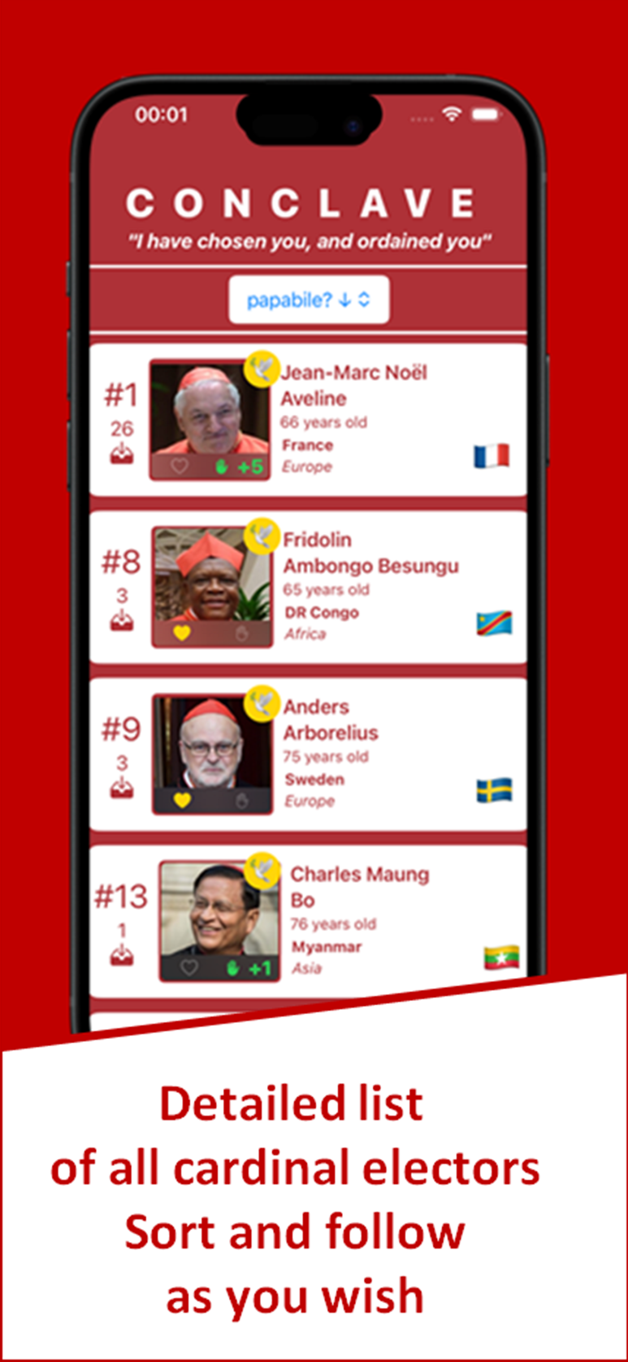 Virtual Conclave News Vote