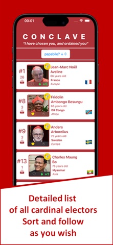 Virtual Conclave News Vote screenshot