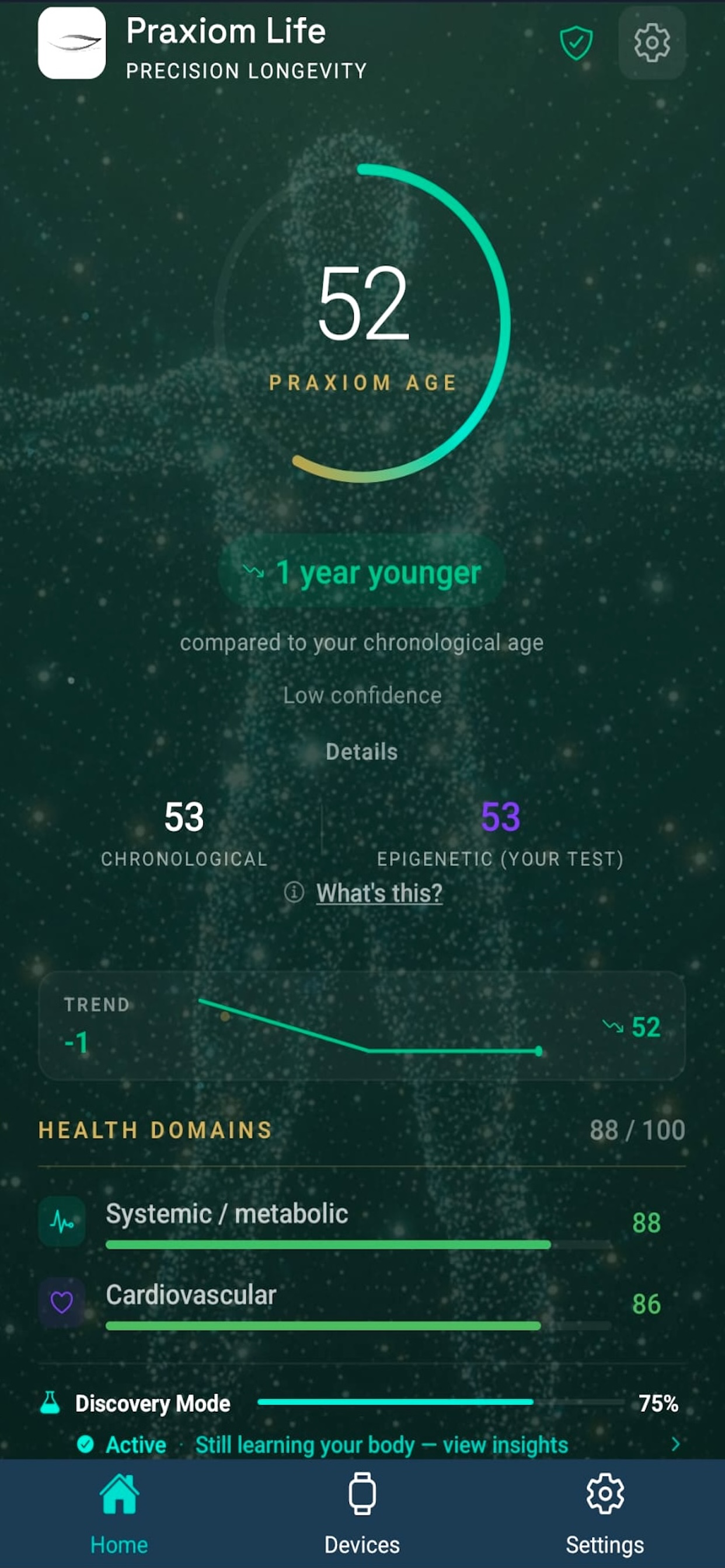 Praxiom Life 2.0