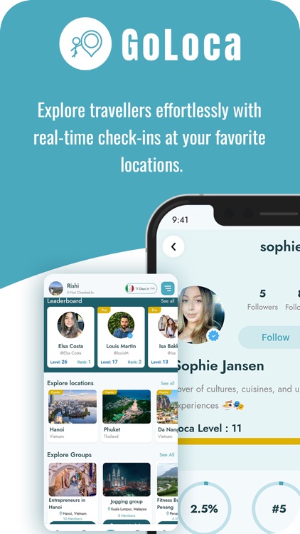 Digital Nomads Hub - GoLoca
