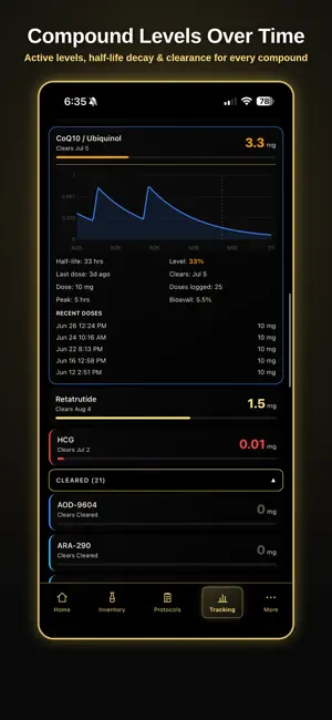 OnePin: TRT & Peptide Tracker screenshot 2