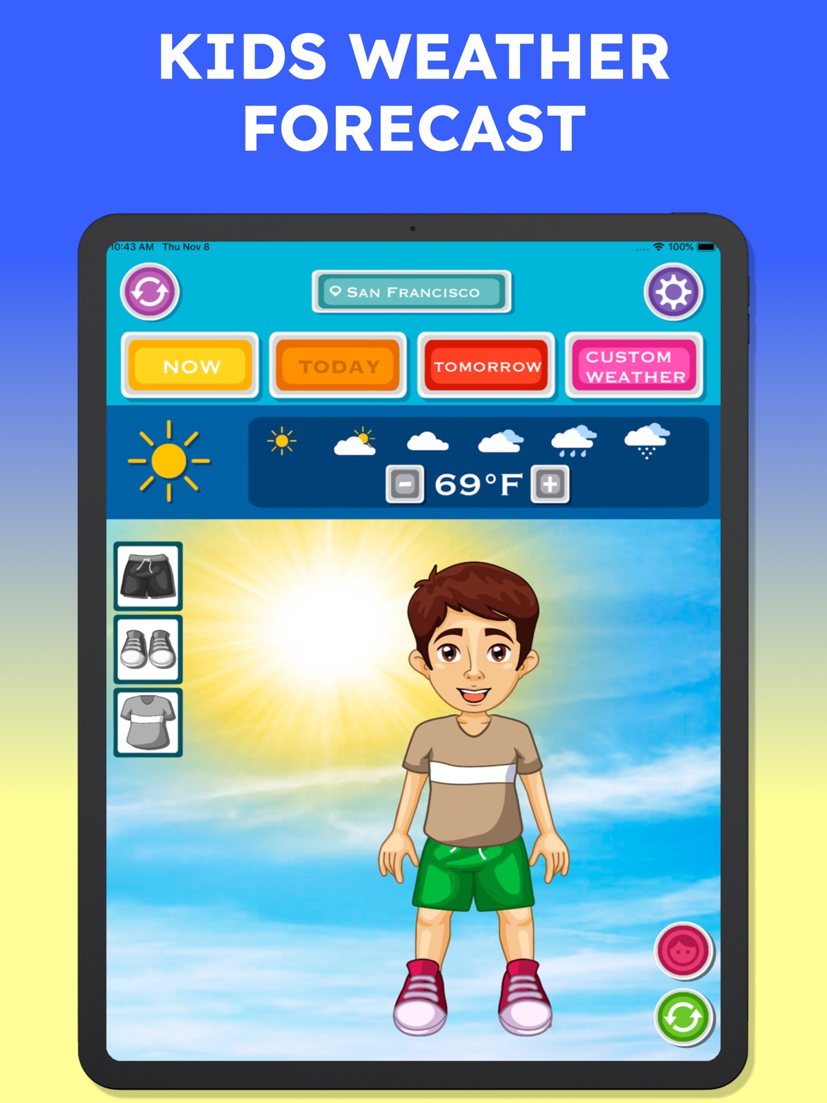 Forecast & What to Wear ipad screenshot 1