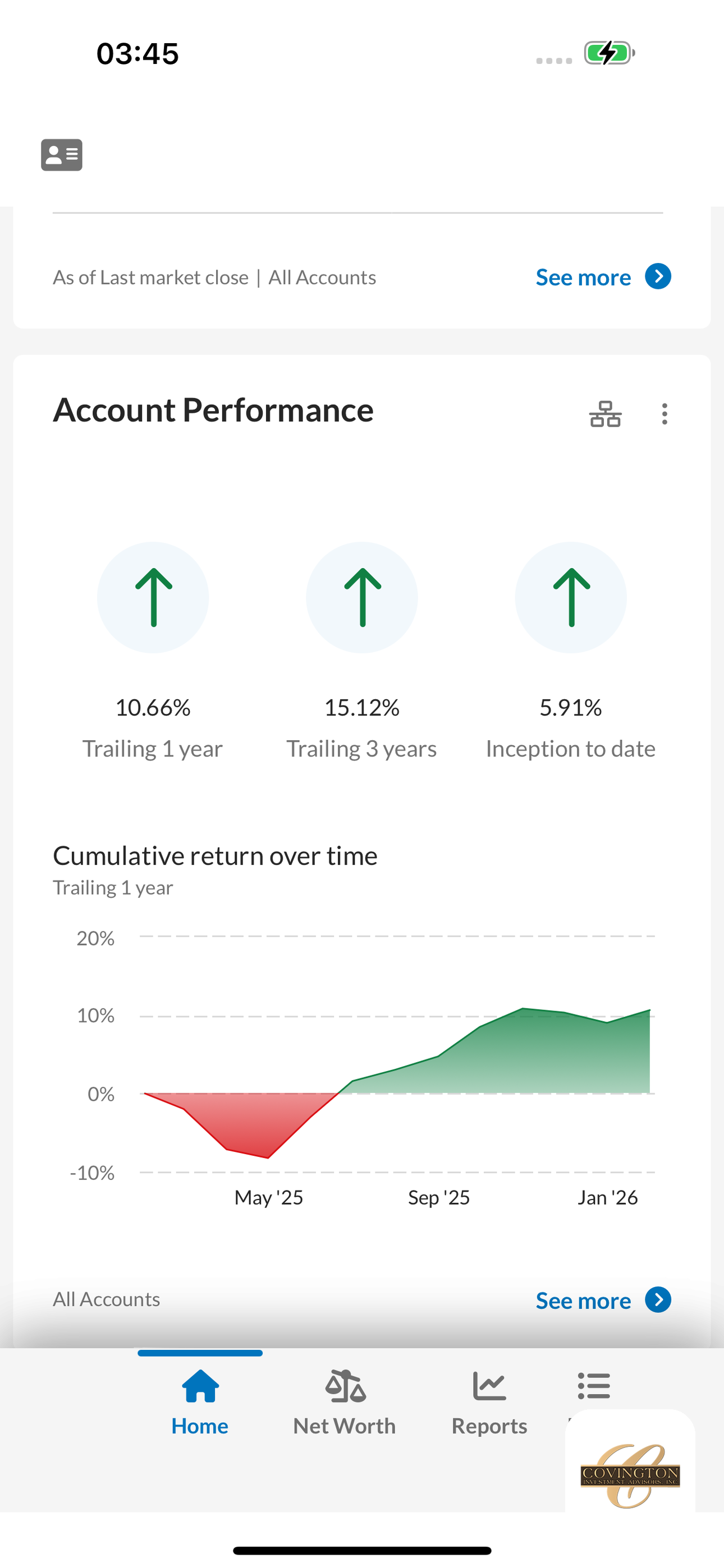 Covington Investment screenshot 2