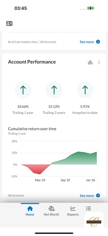 Covington Investment iPhone screenshot