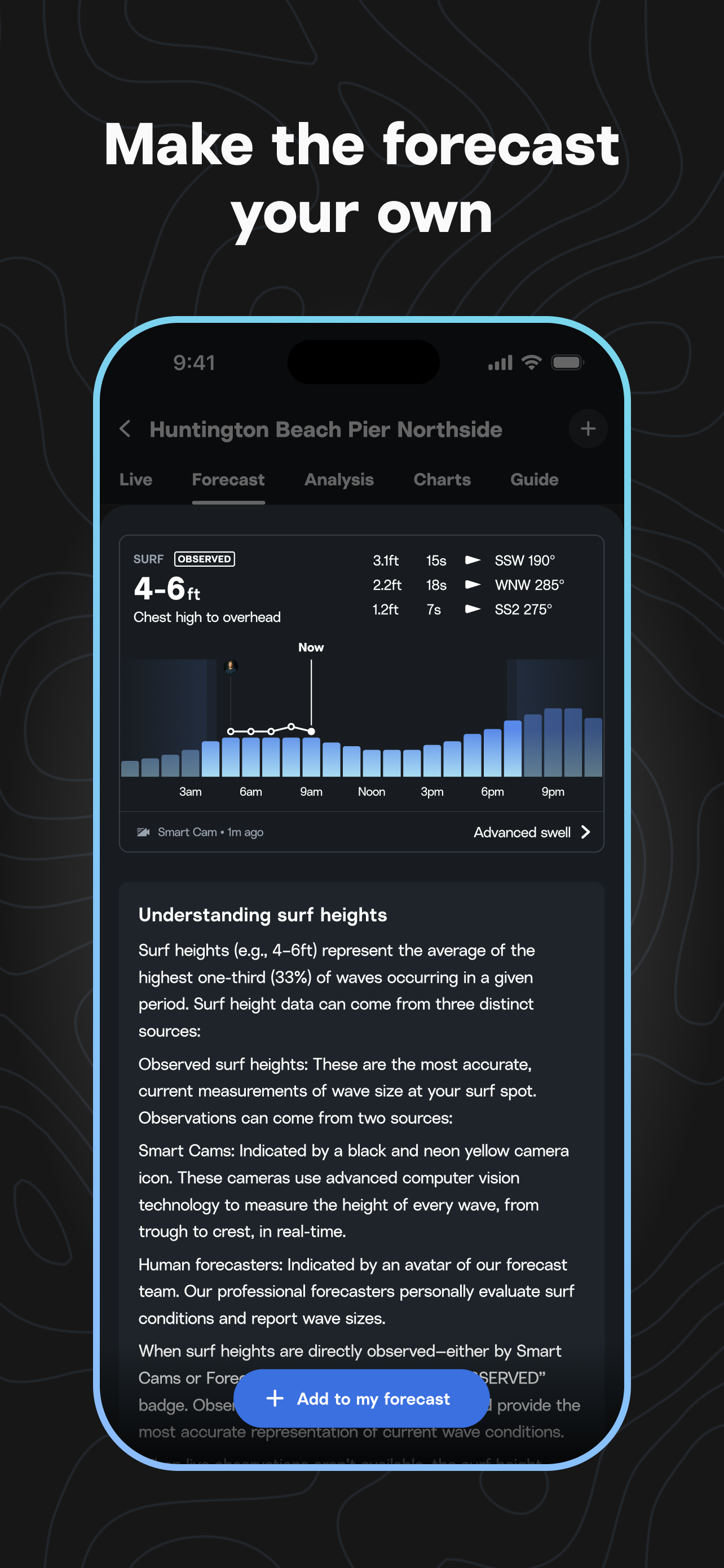 Surfline: Wave & Surf Reports