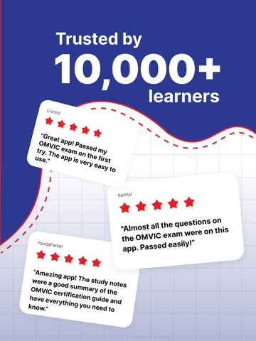OMVIC Practice Test 2026 iPad screenshot