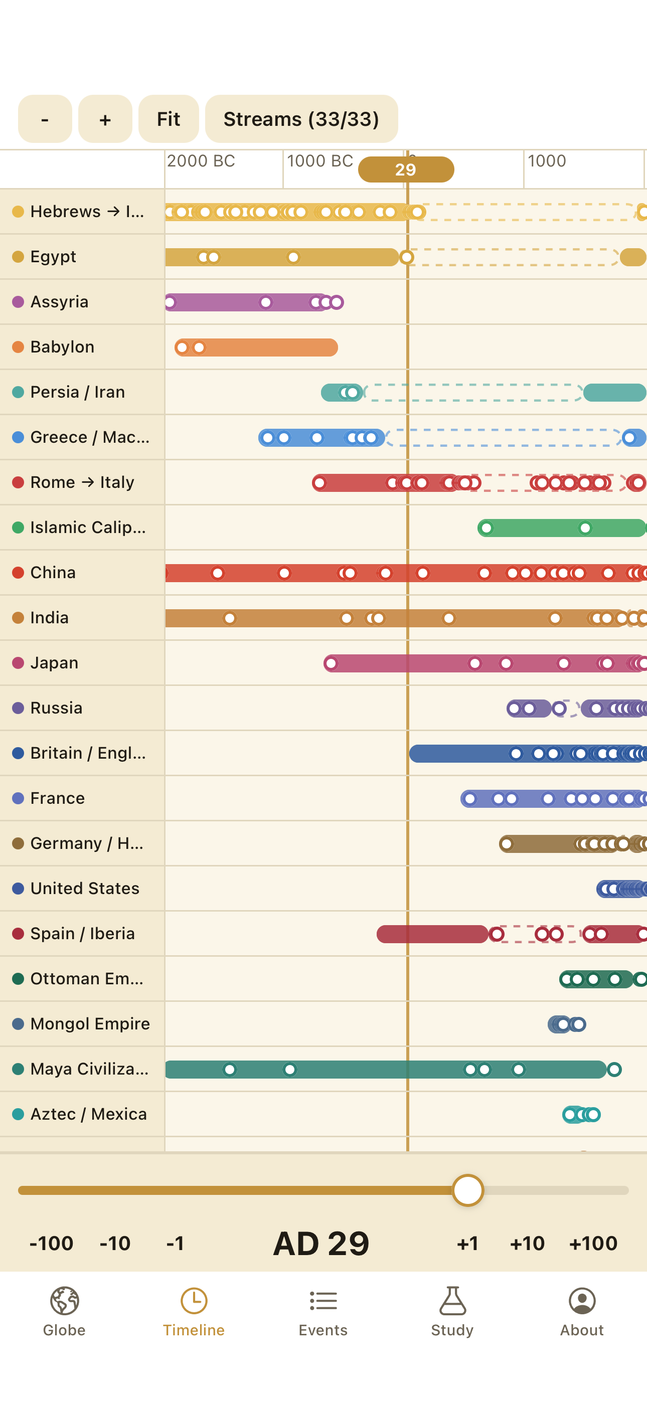 World Timeline screenshot 3