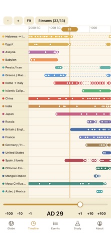 World Timeline screenshot