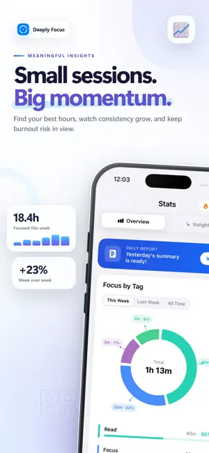 Pomodoro Focus Timer: Deeply screenshot 4