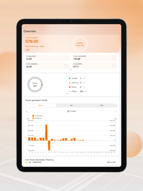Screenshot #5 pour Intisol Portal