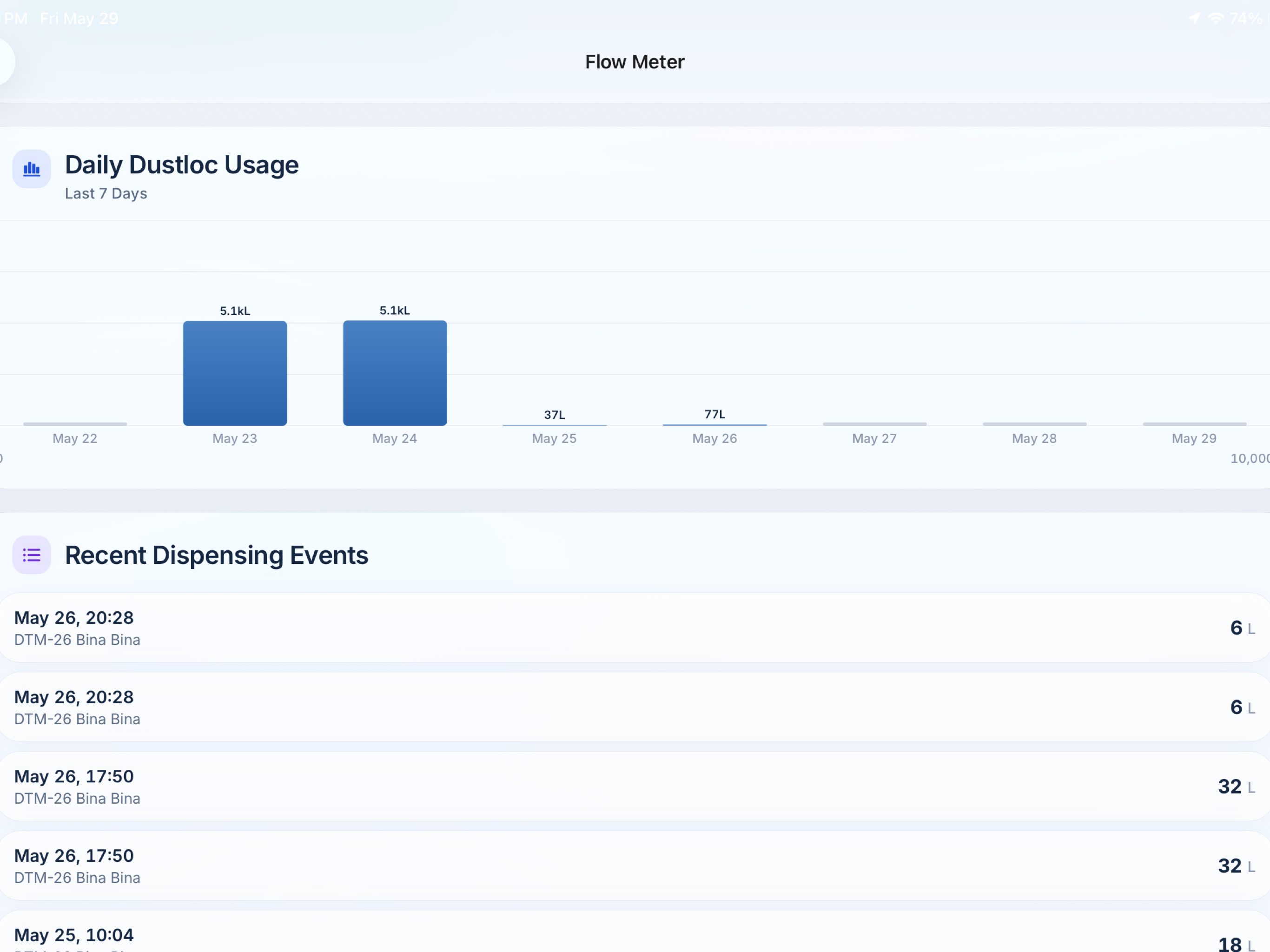 Dust IQ screenshot 11