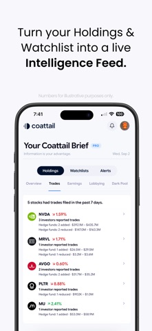 Coattail: Investment Tracker Screenshot 7 of 10
