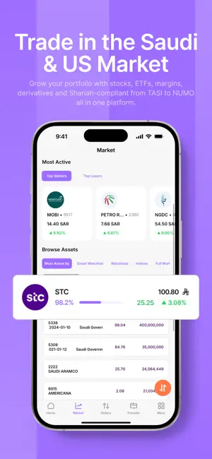 Derayah - Trade & Invest screenshot 1