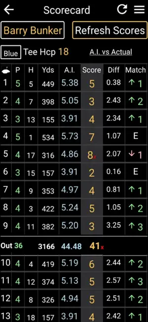 Golf Mobile Network screenshot 4