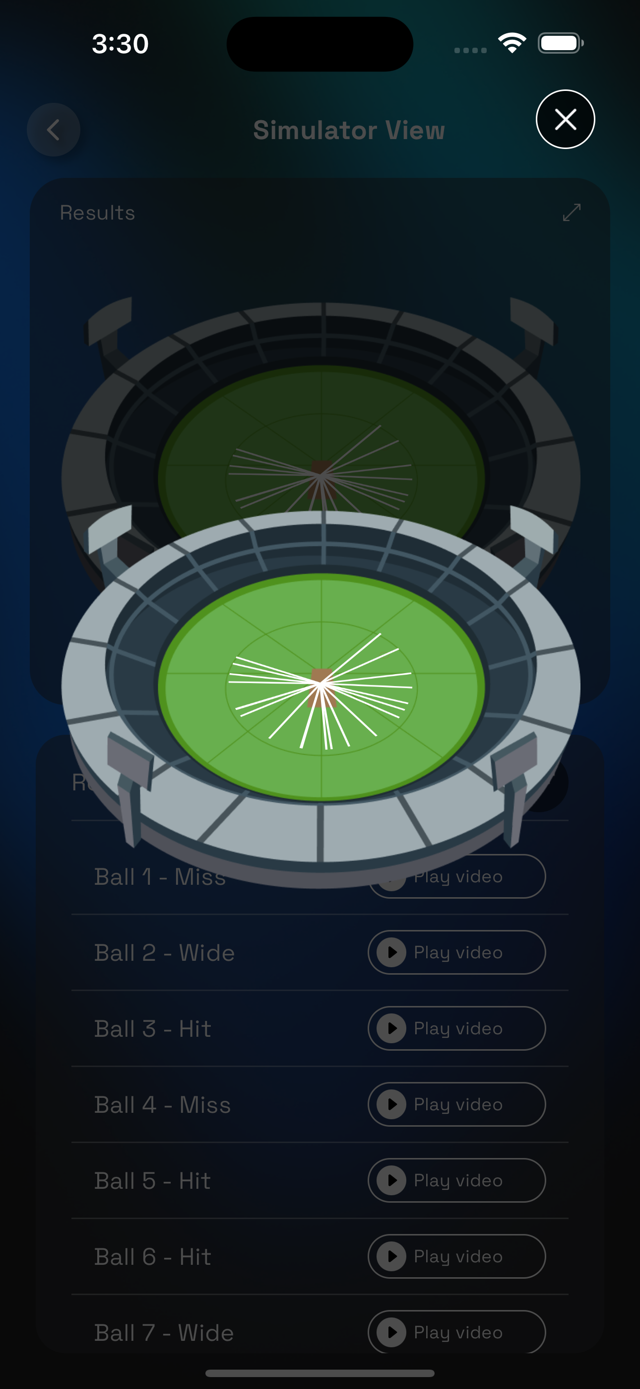 Levelup Cricket