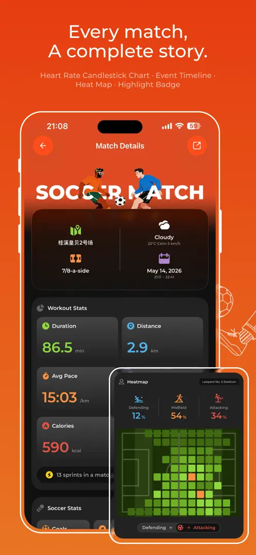 Captura de MyGoal 2
