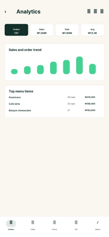 JEMPO : TABLE QR ORDERS Screenshot 8 of 10