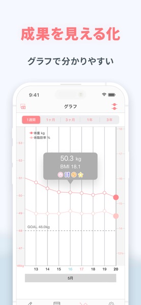 SmartDiet のスクリーンショット 5