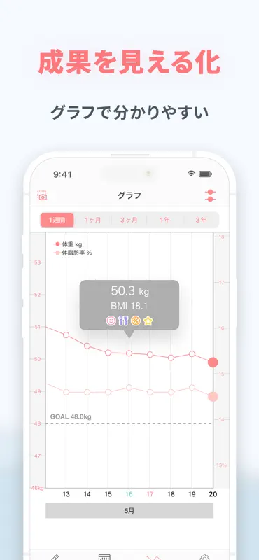 SmartDiet ダイエットの体重記録で痩せるダイエット screenshot 5 of 7