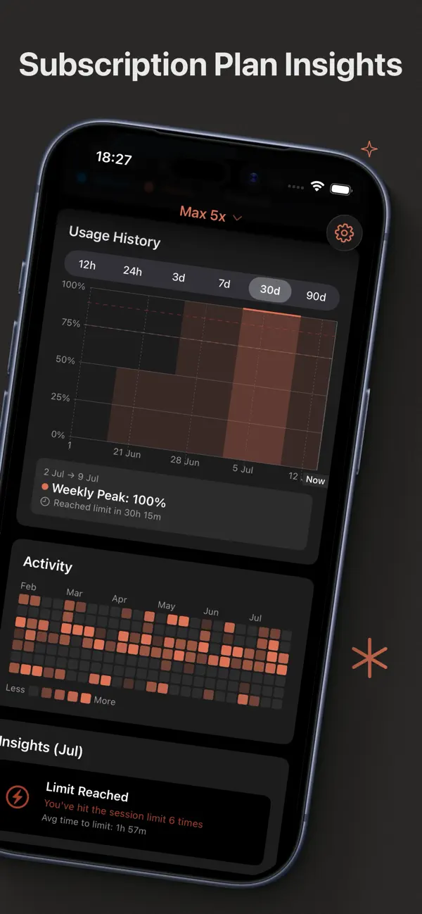 Screenshot #3 pour Usage for Claude