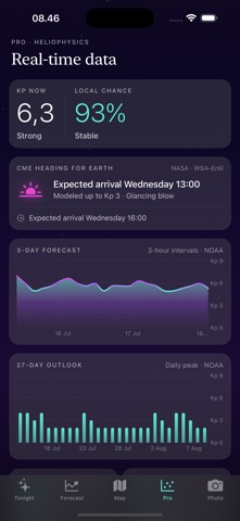 Nordlys – Aurora Forecast Screenshot 4 of 5