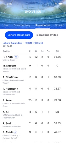 CricDyno – Live Cricket Score screenshot