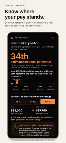 Promotion Case: Career Compass Screenshot 6 of 8