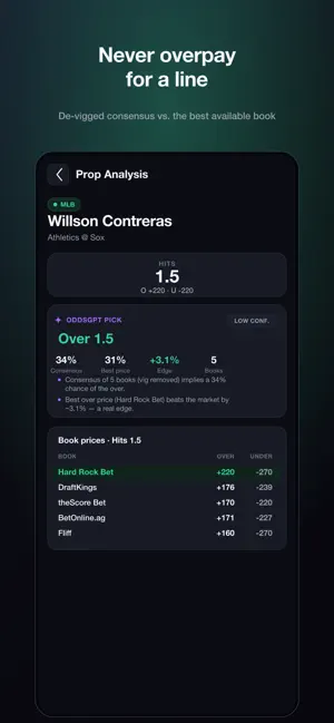 Props Plug : Betting tips screenshot 4