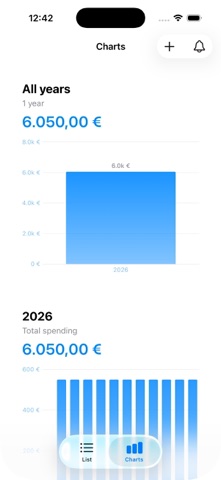 Expense Guardian screenshot
