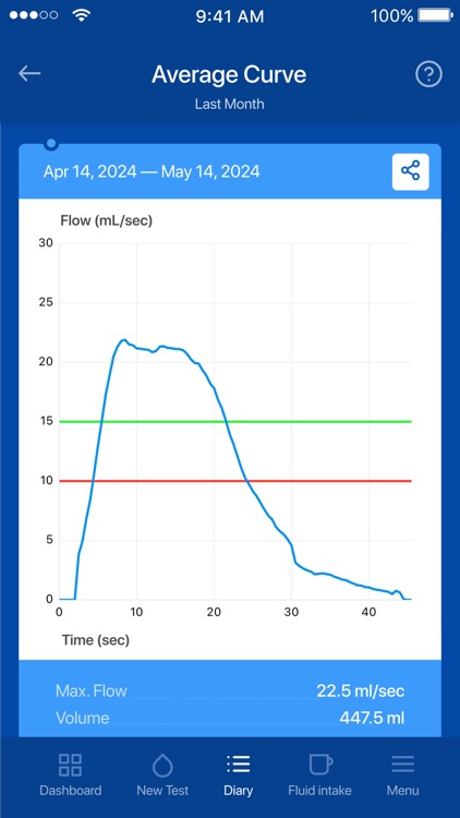 MenHealth screenshot-5