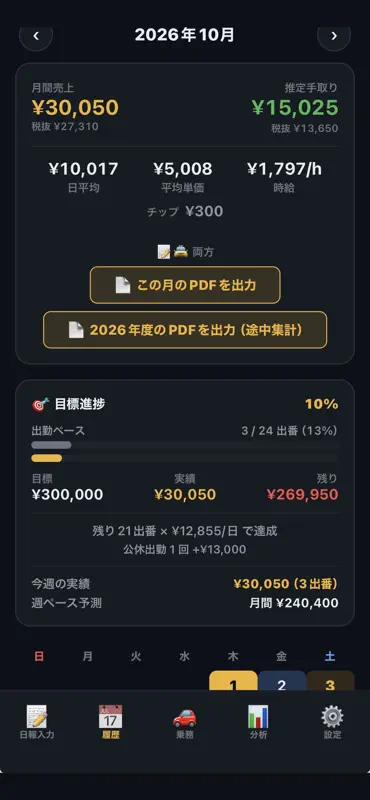 タクろぐ screenshot 2 of 4