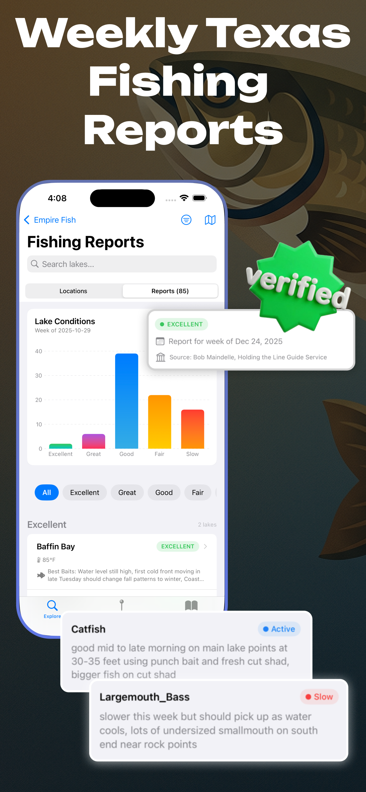 Empire Fish