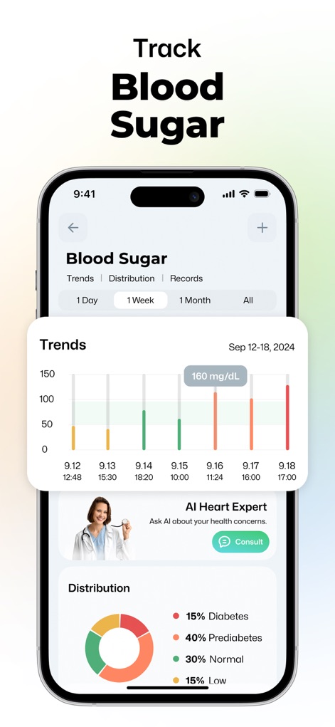 Wellance – AI Health & Balance - Observe how the app presents clear blood sugar trends through interactive graphs and provides access to AI health expert consultations.