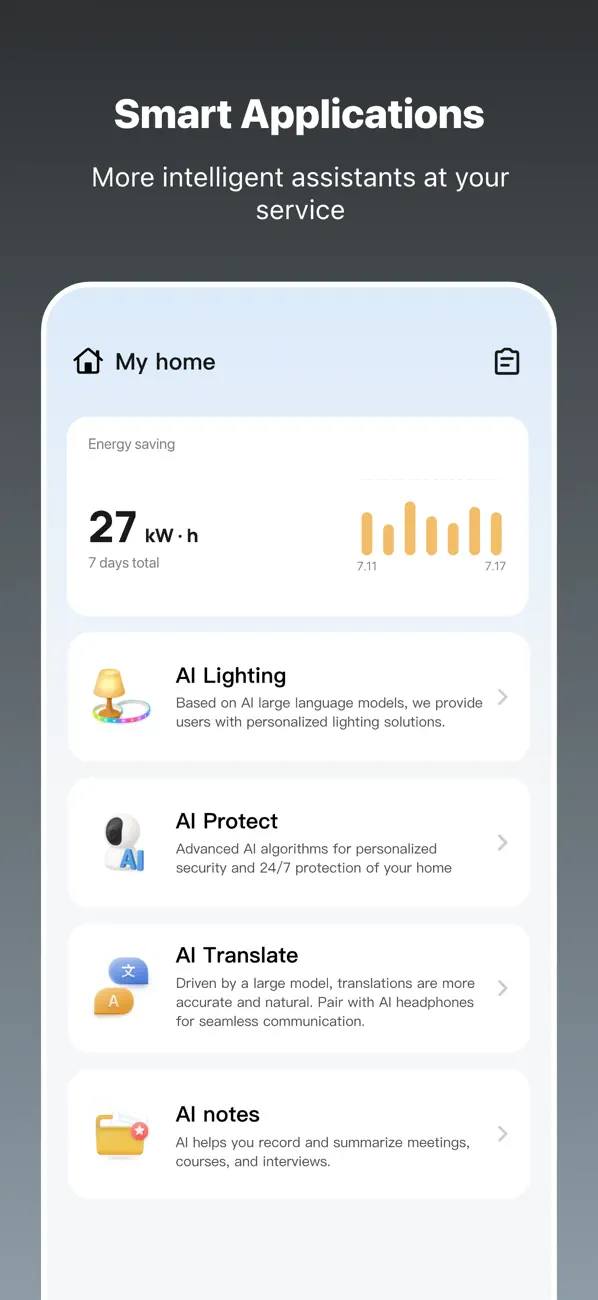Screenshot #2 pour Tuya- Smart Life, Smart Living