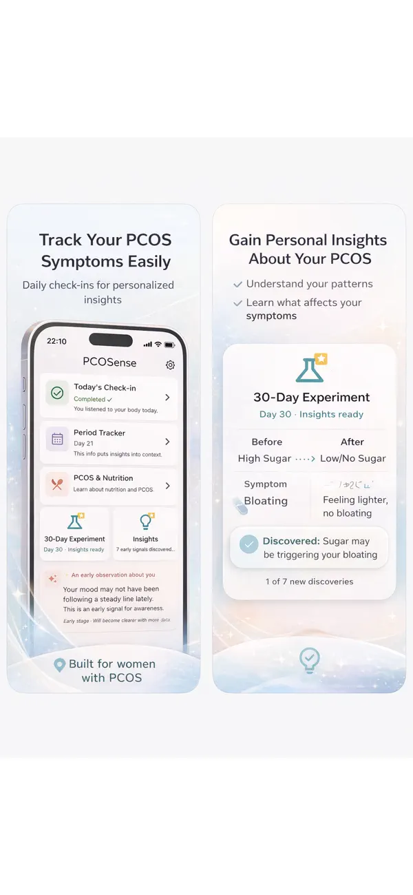 Screenshot #2 pour PCOS Tracker: Food,Symptom Log