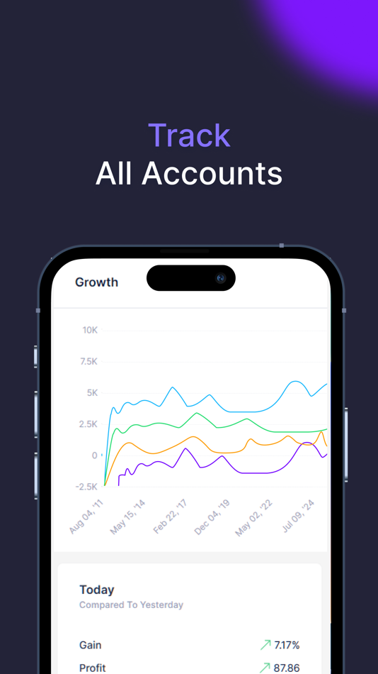 #4. Marketlog - Portfolio Tracker (iOS) 由: Myfxbook