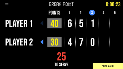 BT Tennis Scoreboard のスクリーンショット