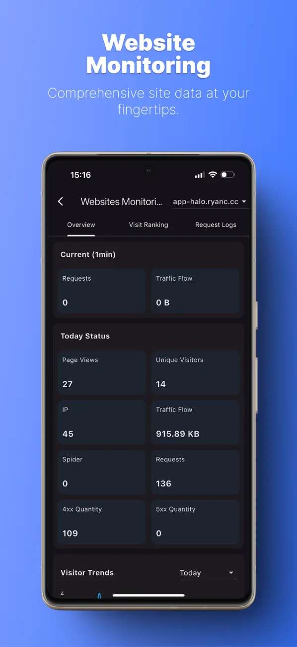 #5. 1Panel - Server Admin (iOS) Podle: Lingxia (Shenzhen) Software Co., Ltd.