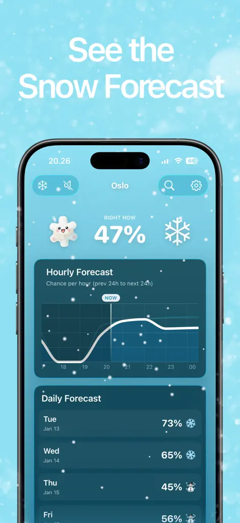 Snow Forecast by Flurry - Weather App | MWM