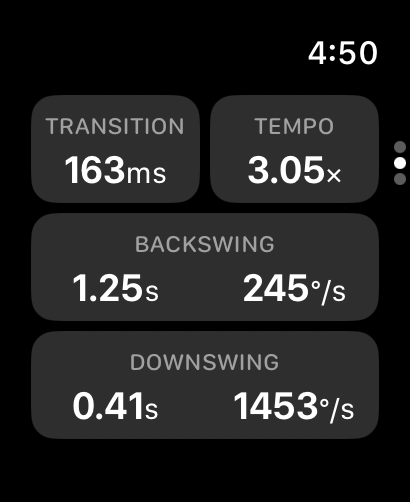 Golf Quartz › Watch + Golf GPS